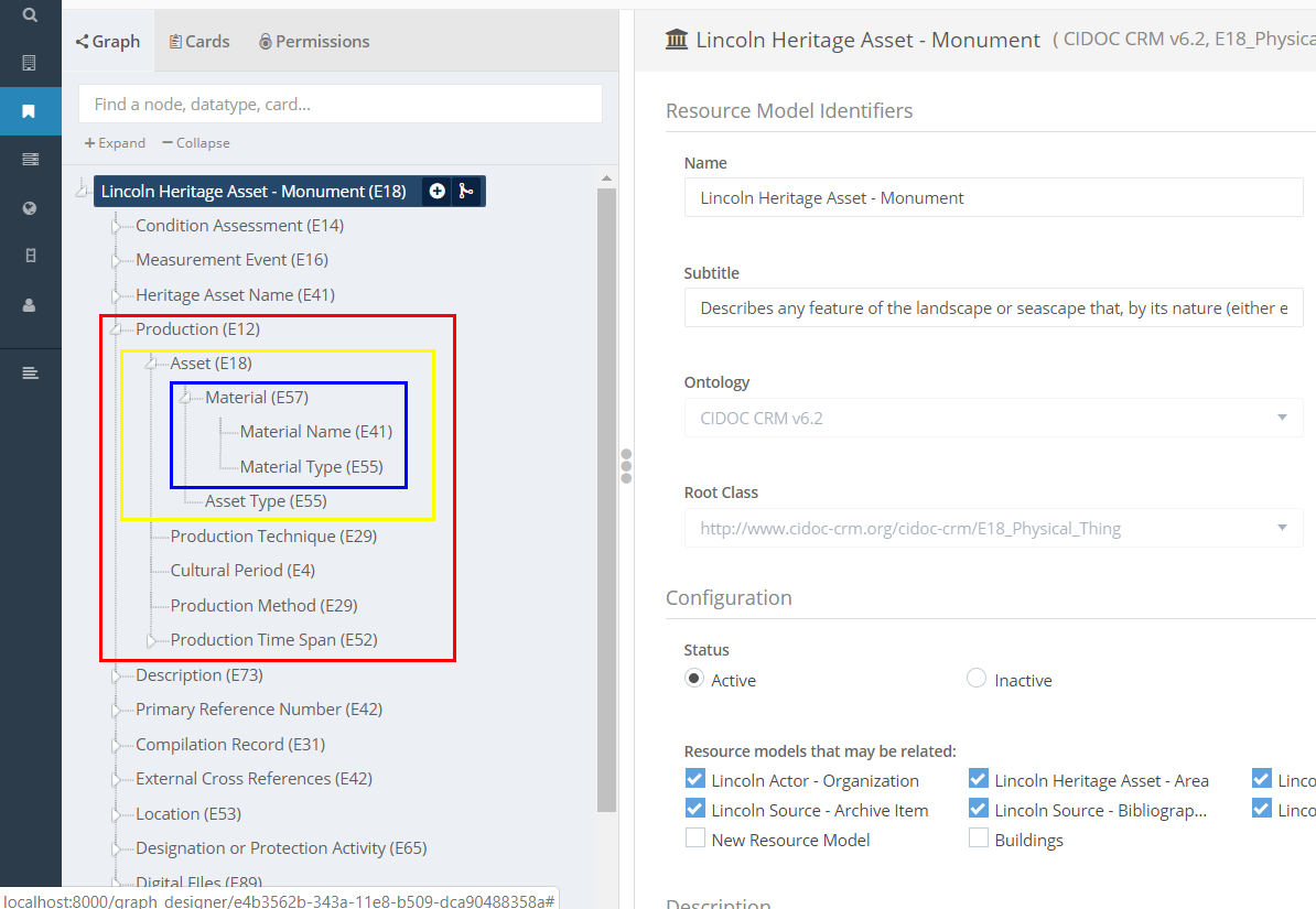 Example of Nested NodeGroups